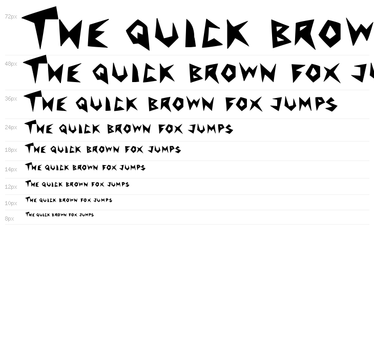 RocketFrog Font Waterfall