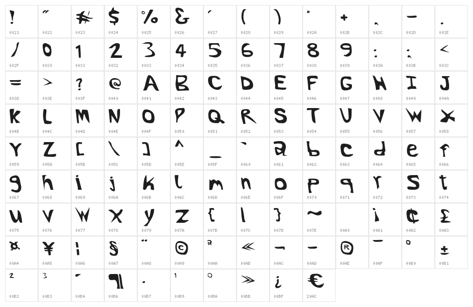RocketFuel OppositeItalic Character Map
