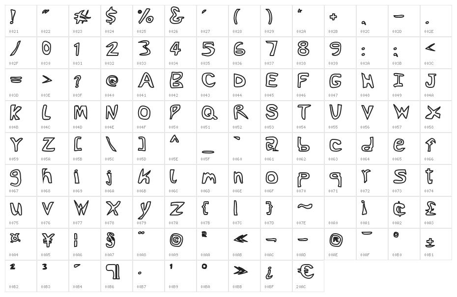 RocketFuel Outline Character Map