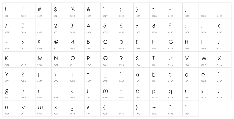 Rocketeer Gothic Medium Character Map