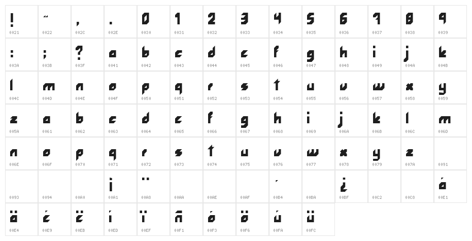 Rocketfont Character Map