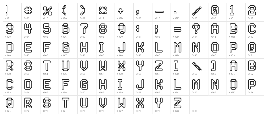 Rocketman Character Map