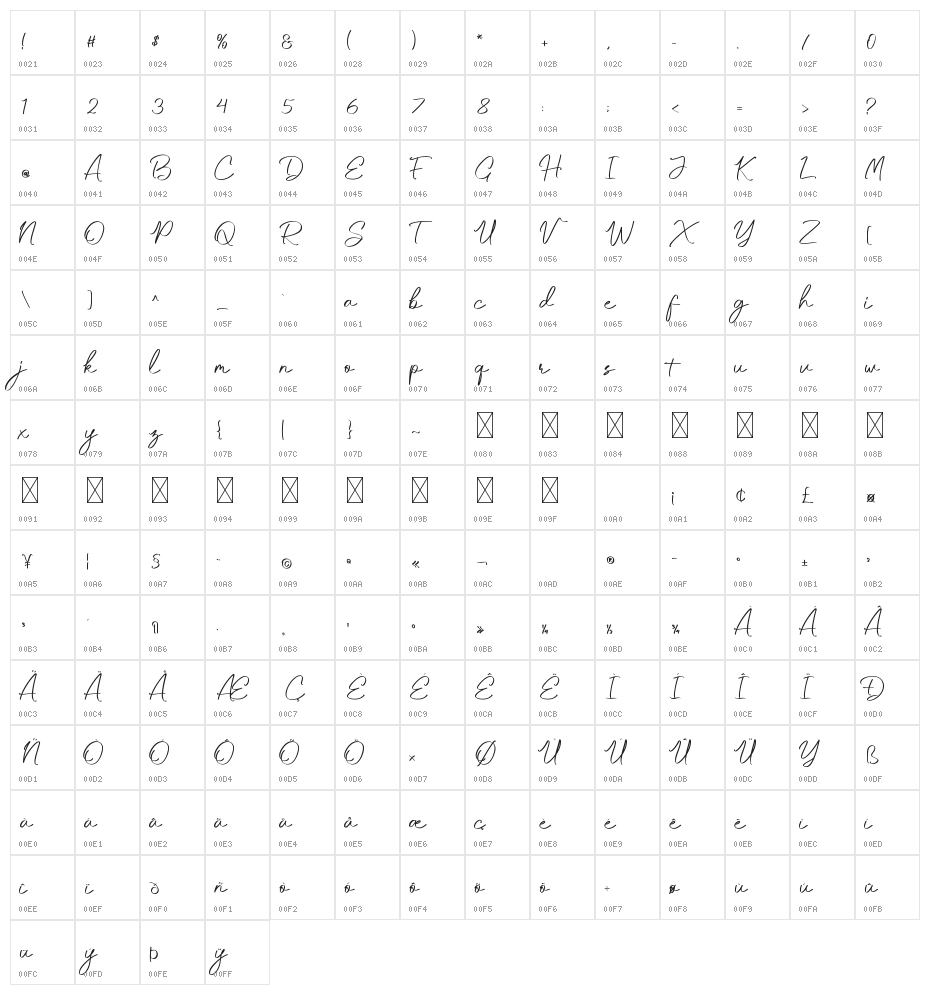 Rocketto Regular Character Map