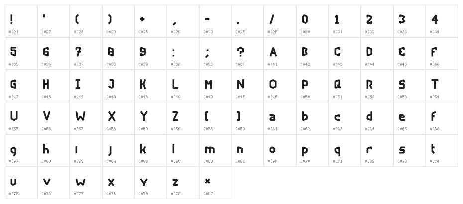 Rockfire Character Map