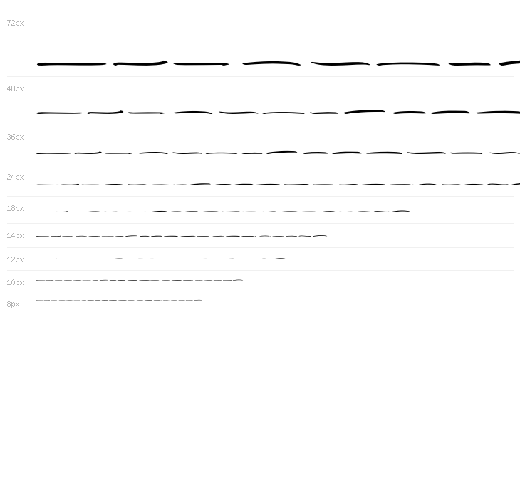 Rockhead Swash Waterfall