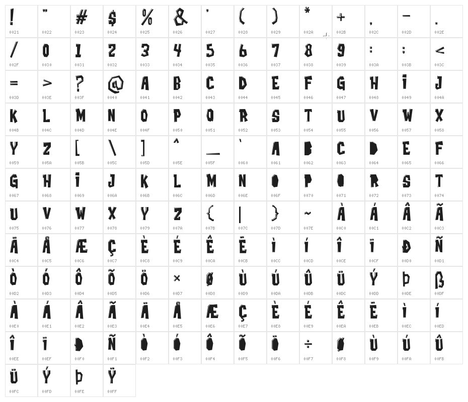Rockidz Demo Demo Character Map