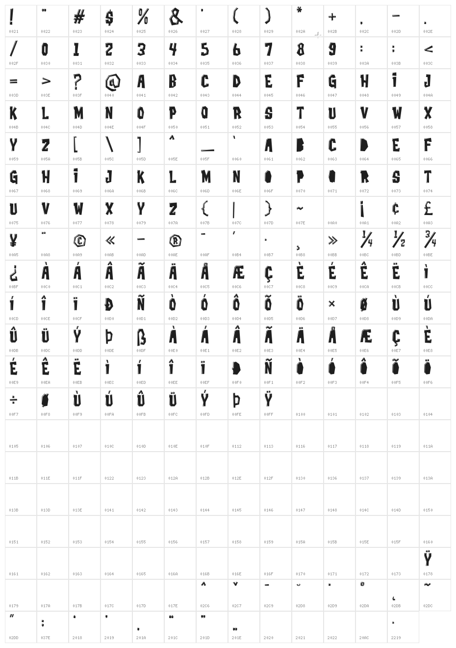 Rockidz Demo Demo Character Map