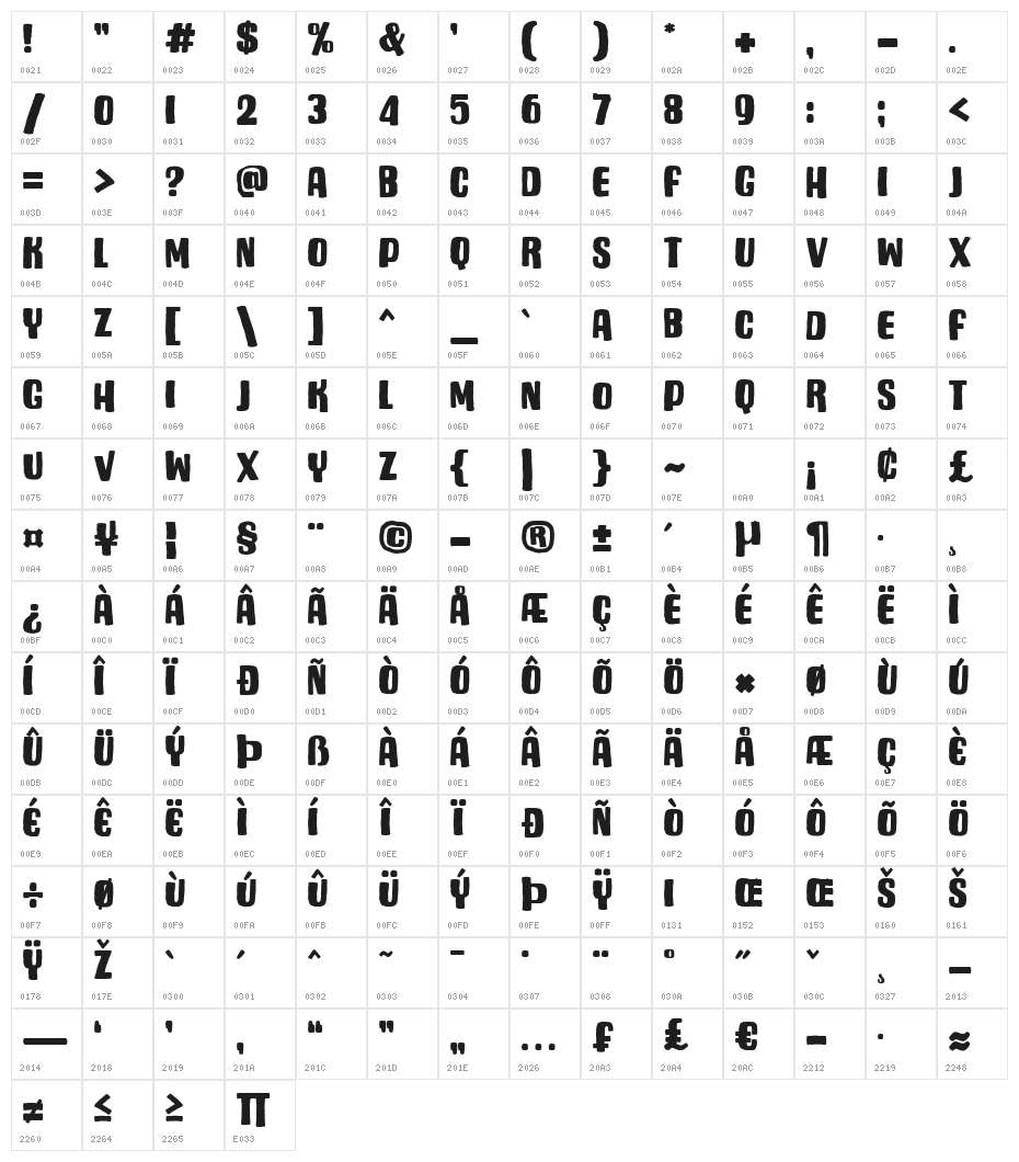 Rockies Character Map