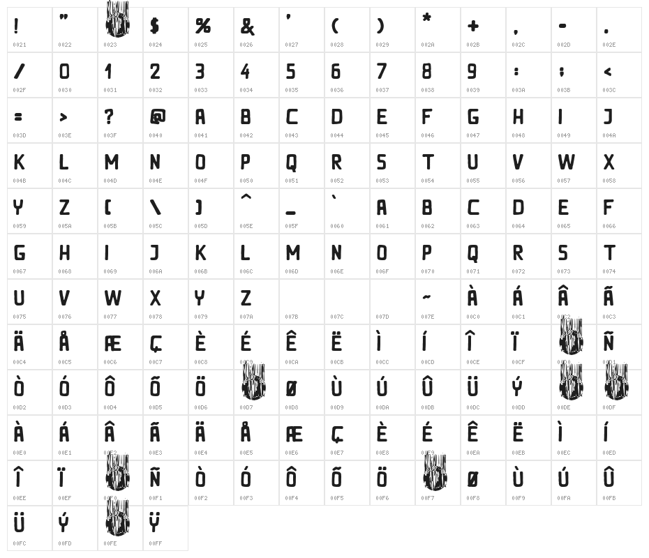 Rocking Bunny Character Map