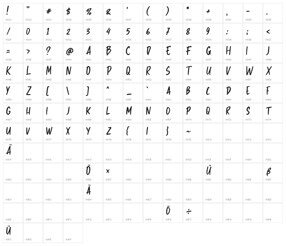 Rocking Regular Character Map