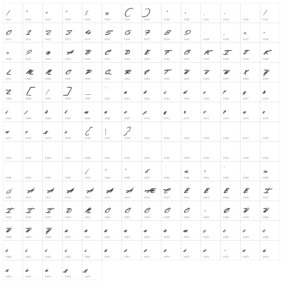 Rocking Season Character Map