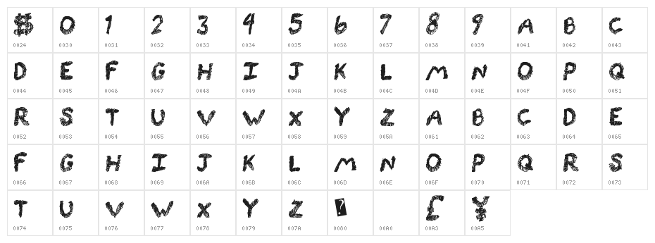 RockingLines Character Map