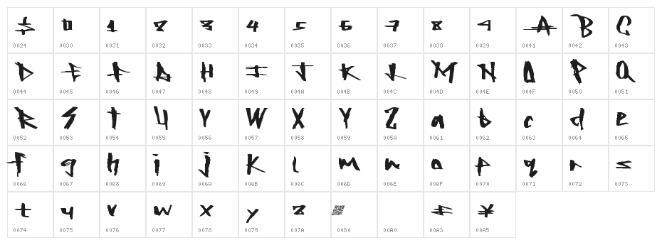 RockingTimes Character Map