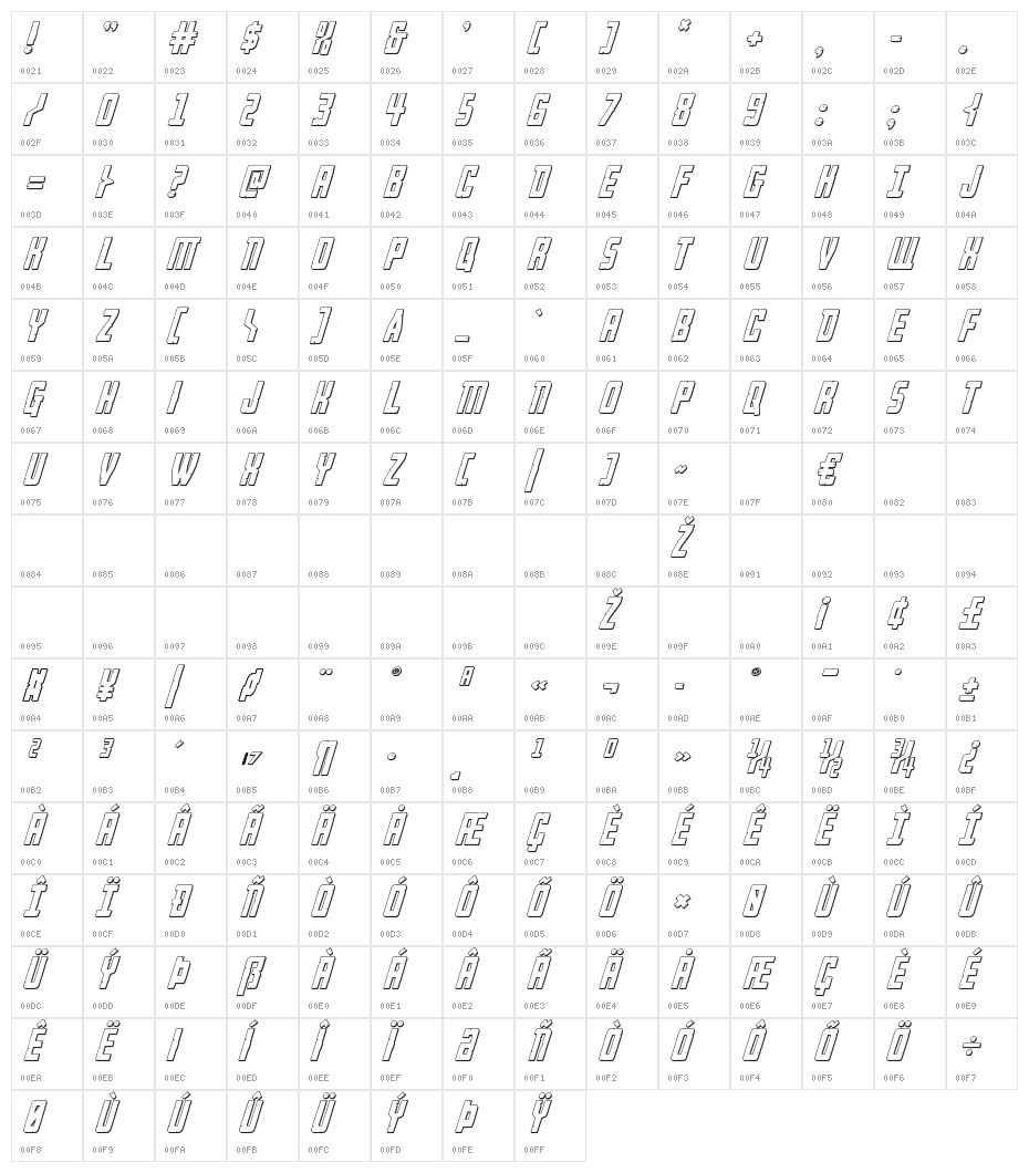 Rockledge 3D Italic Character Map