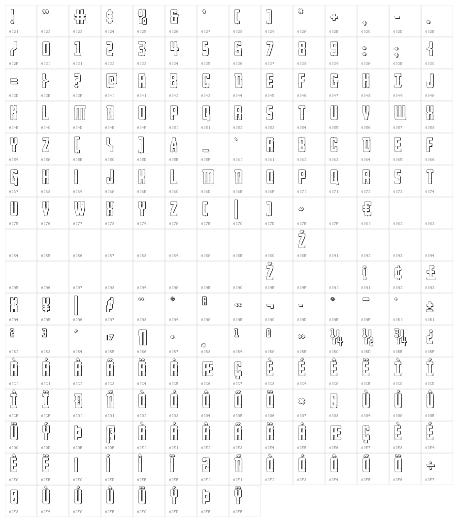 Rockledge 3D Character Map