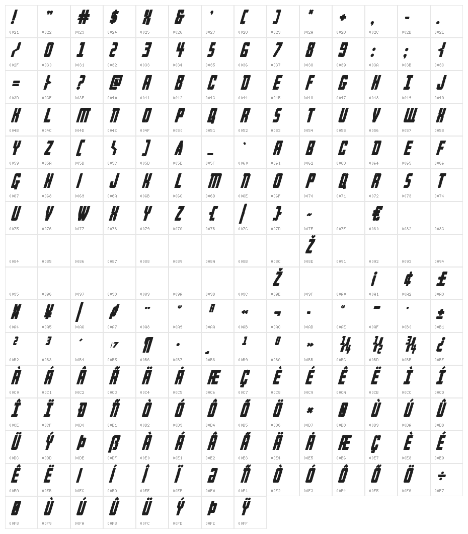 Rockledge Bold Italic Character Map