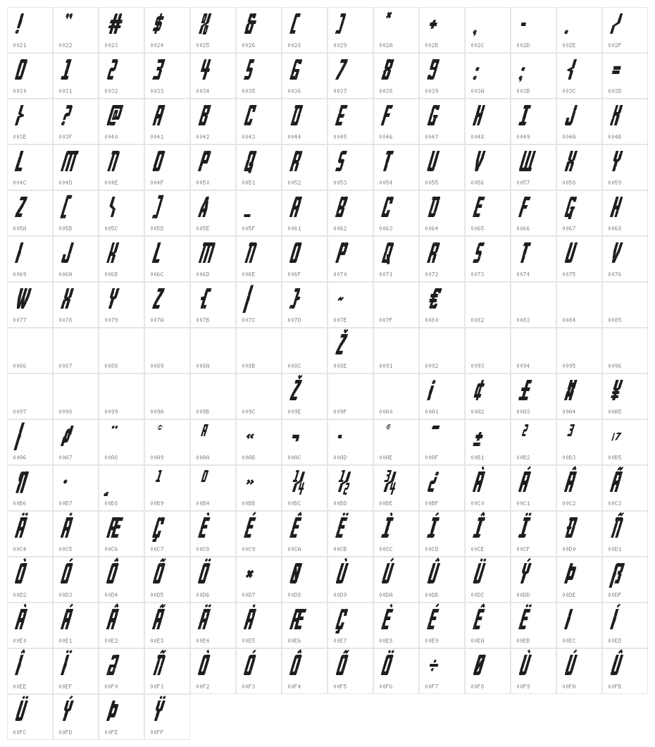 Rockledge Condensed Italic Character Map