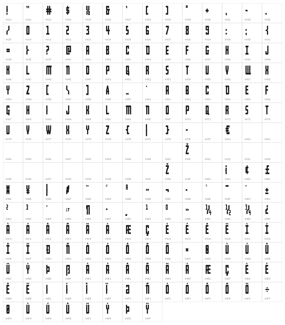 Rockledge Condensed Character Map