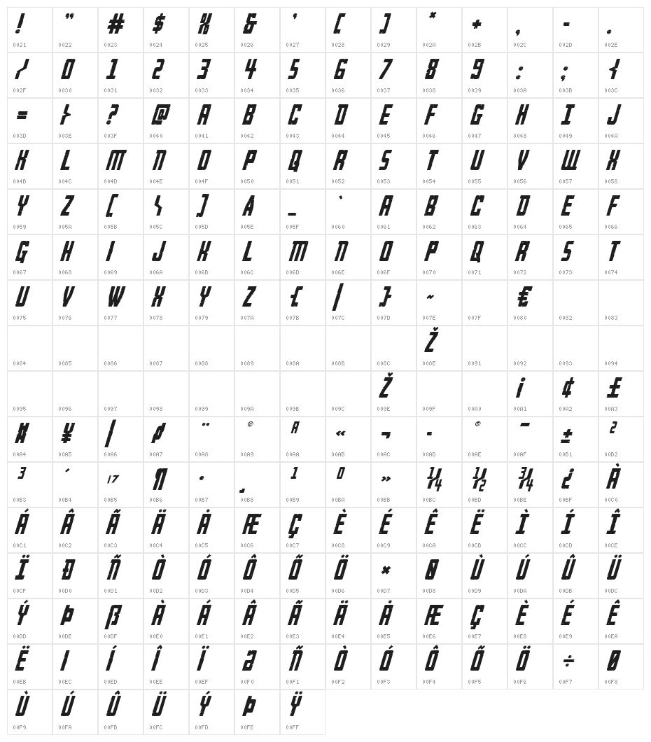 Rockledge Italic Character Map