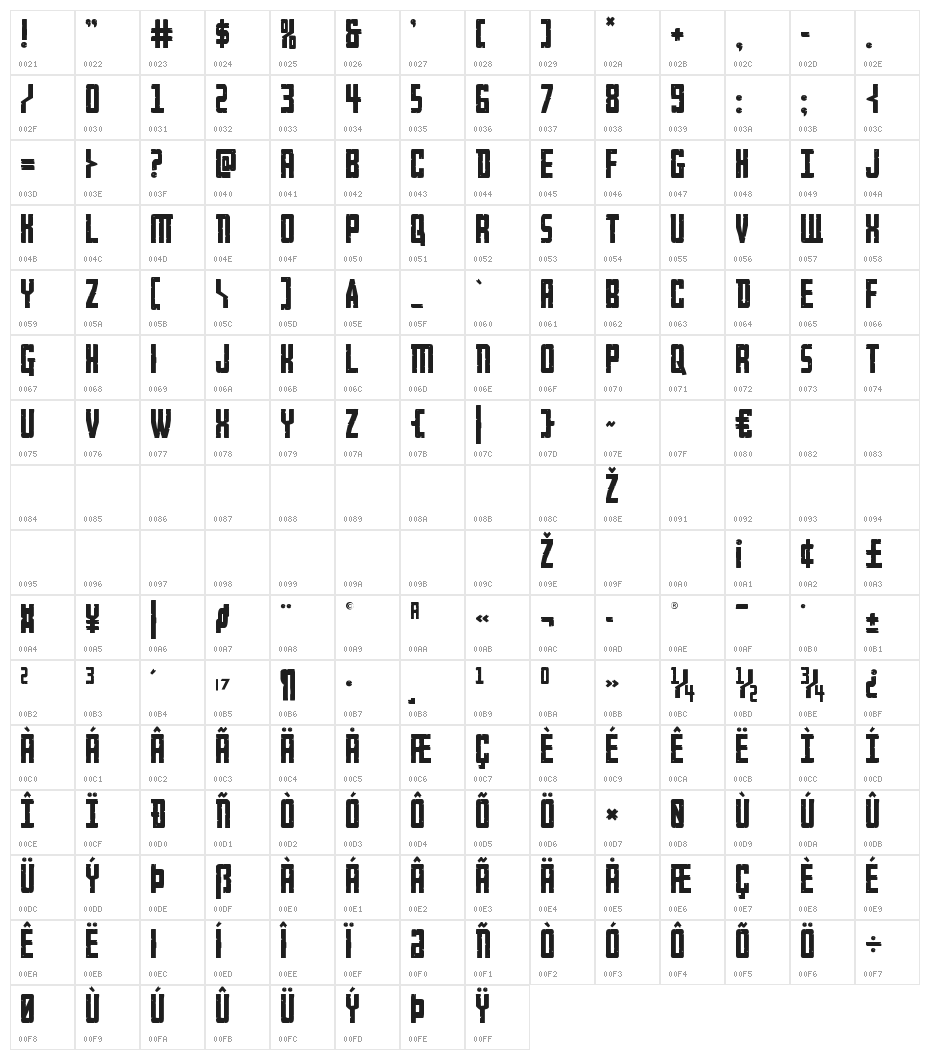 Rockledge Character Map