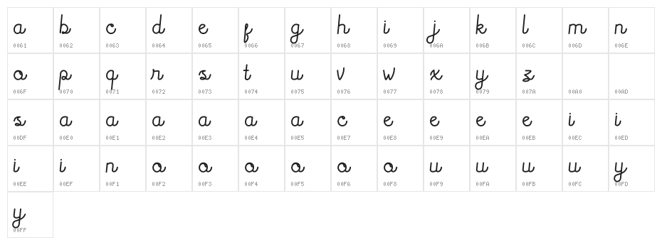 Rocklen Script Demo Character Map