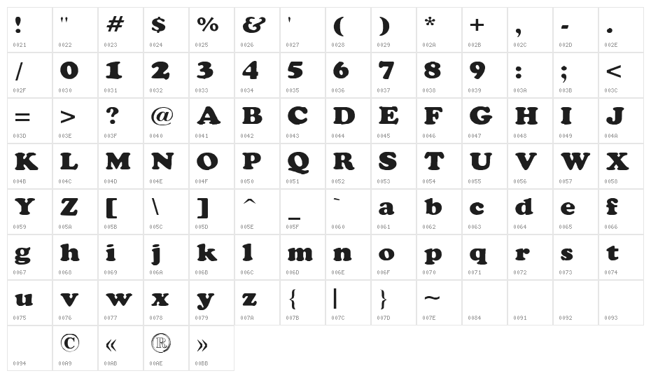 Rockletter Simple Character Map