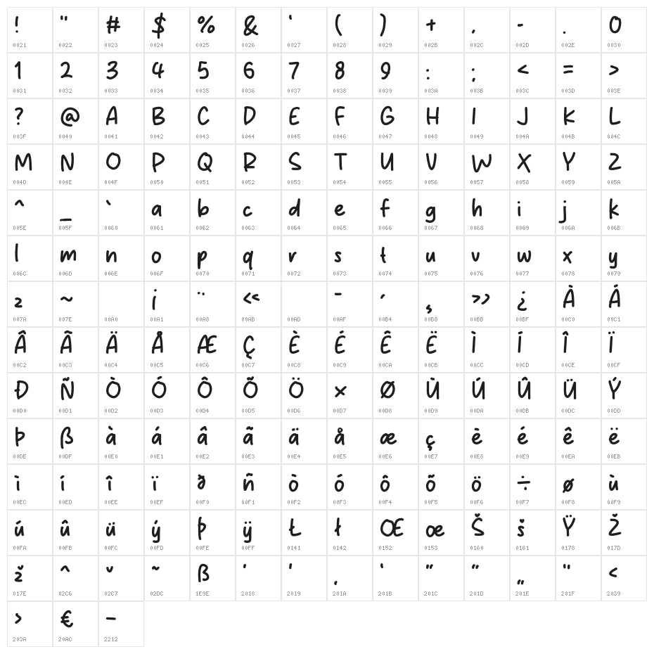 Rocklime Character Map