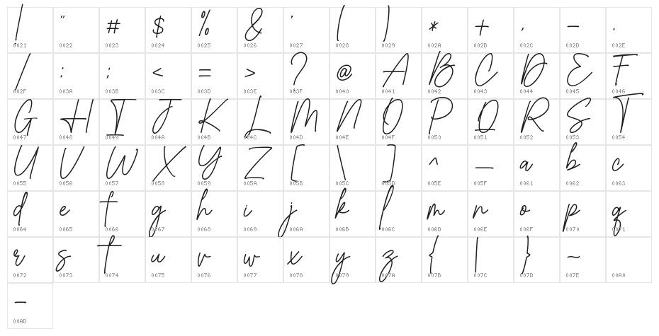 Rockline Character Map