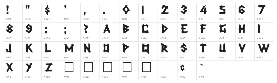Rockmaker Character Map