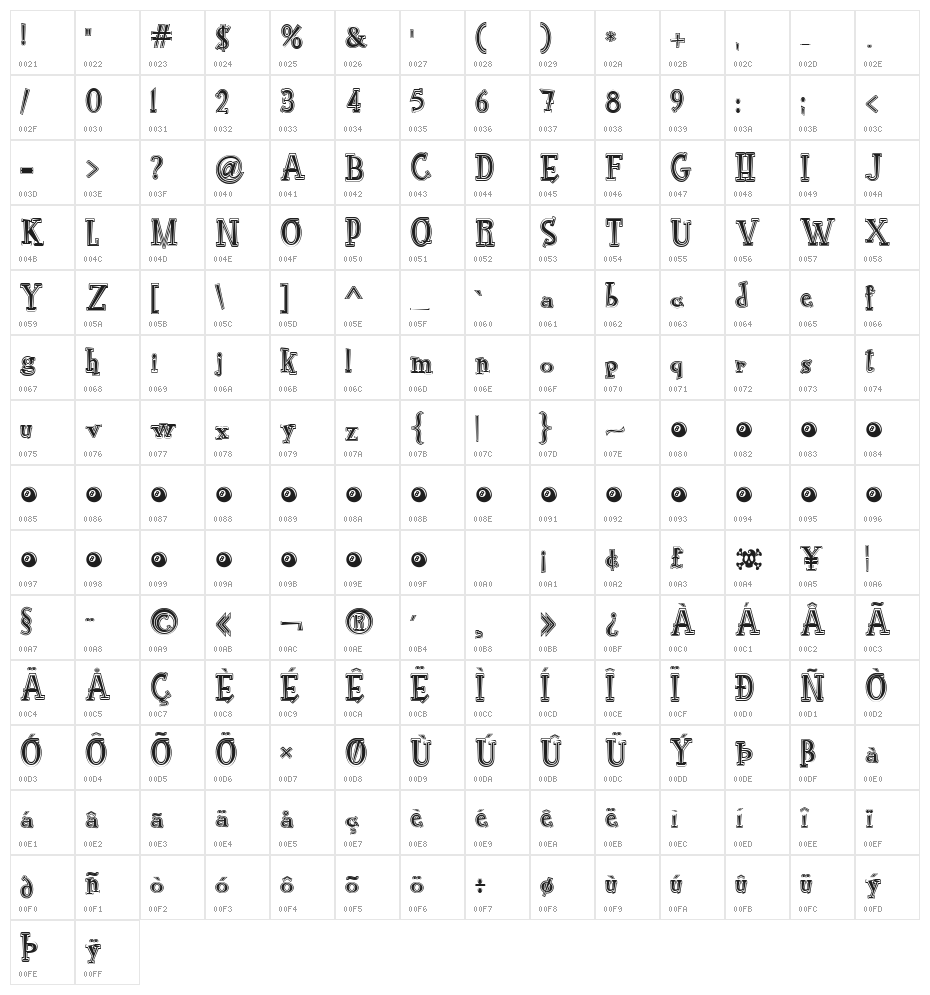 RocknRollTypoCollege Character Map