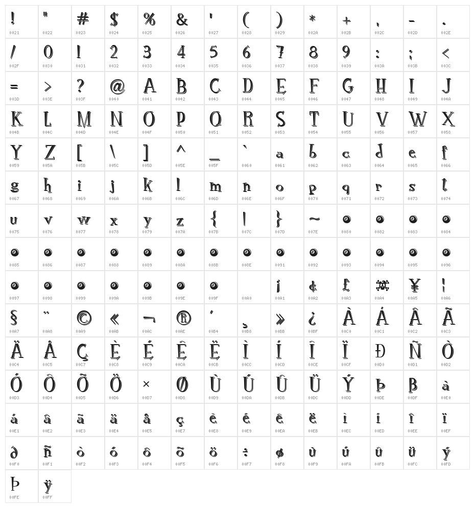 RocknRollTypoShadow Character Map