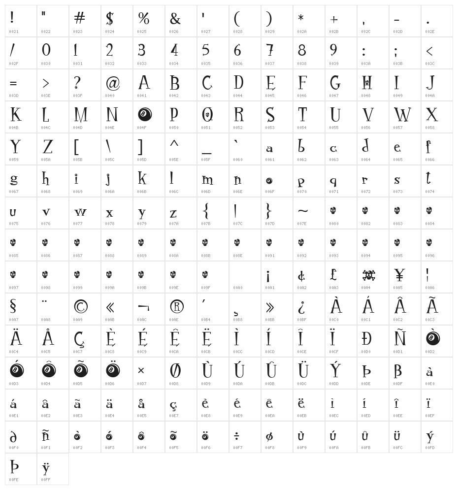 RocknRollTypoSpecial Character Map