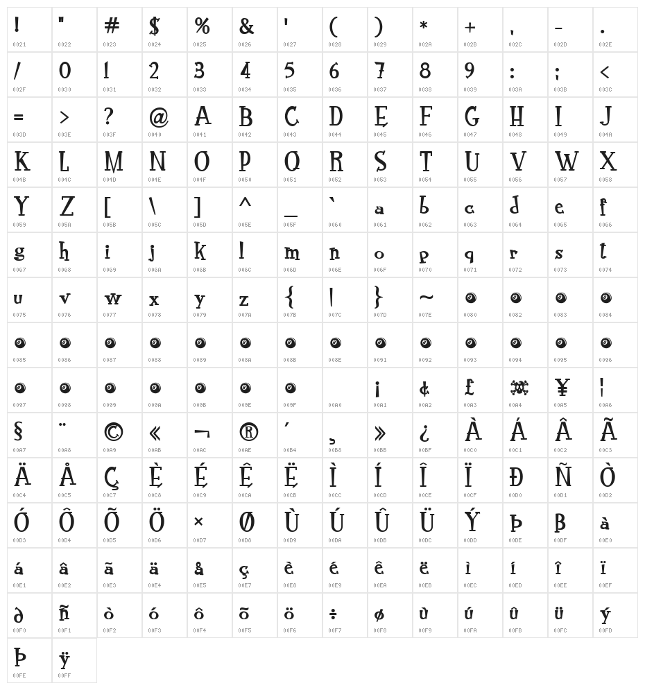 RocknRollTypobold Character Map