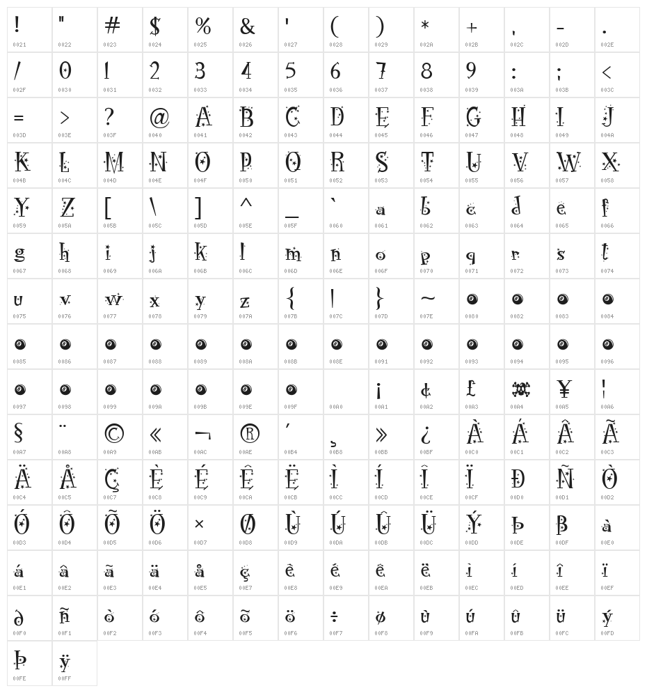 RocknRollTypostars Character Map