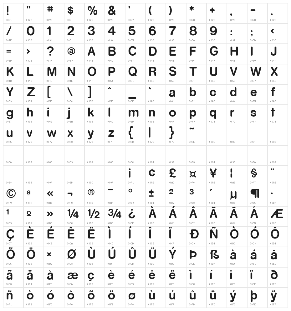 RockoFLF-Bold Character Map