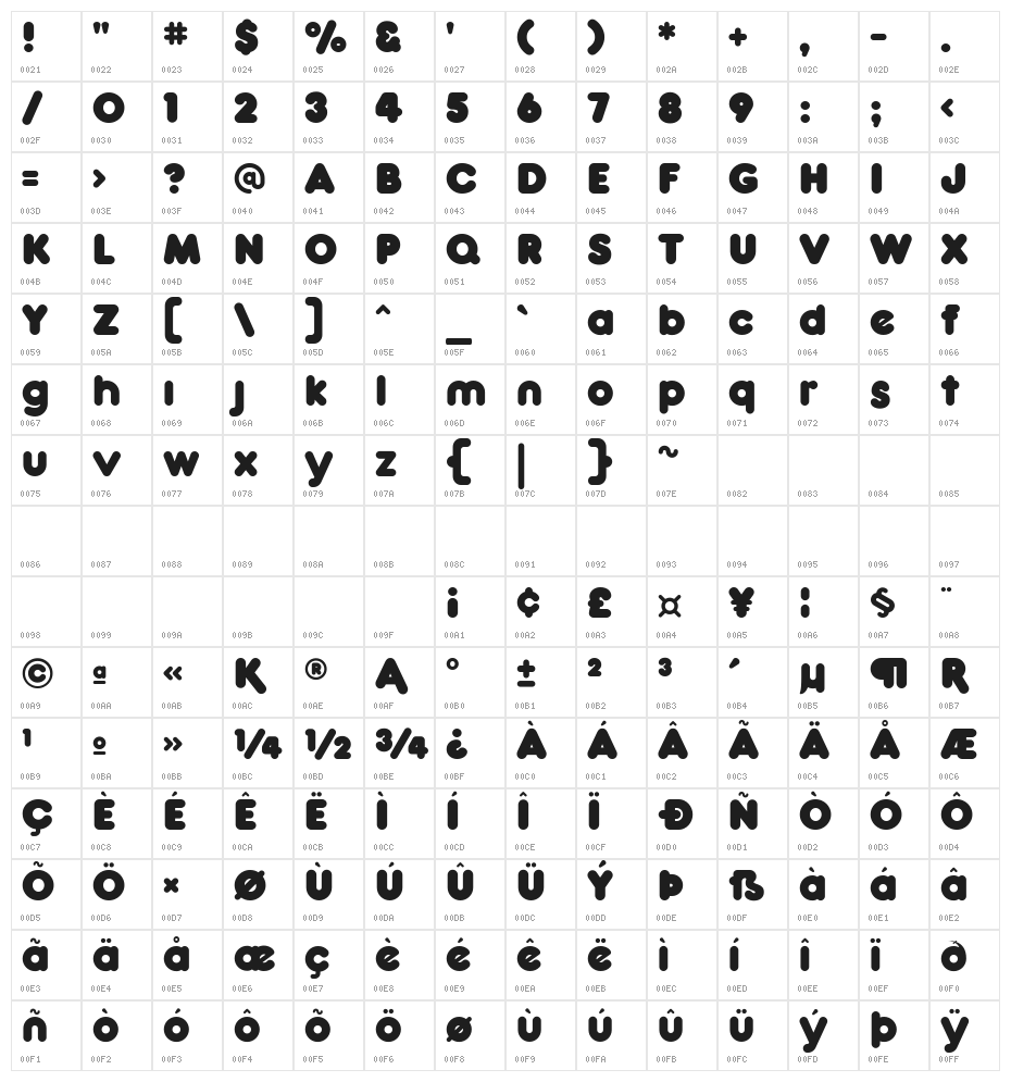 RockoUltraFLF-Bold Character Map