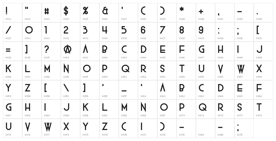 Rockout Character Map