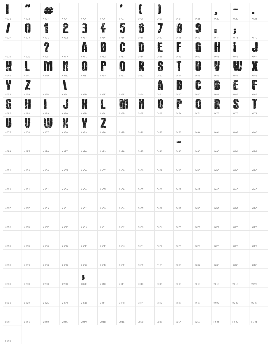 Rock's Death Character Map