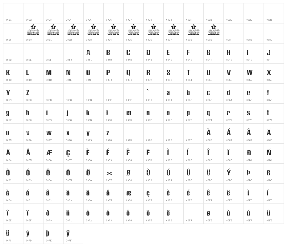 Rocks Personal Use Character Map