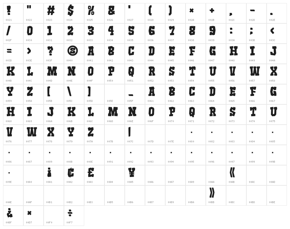 Rocks Serif Character Map