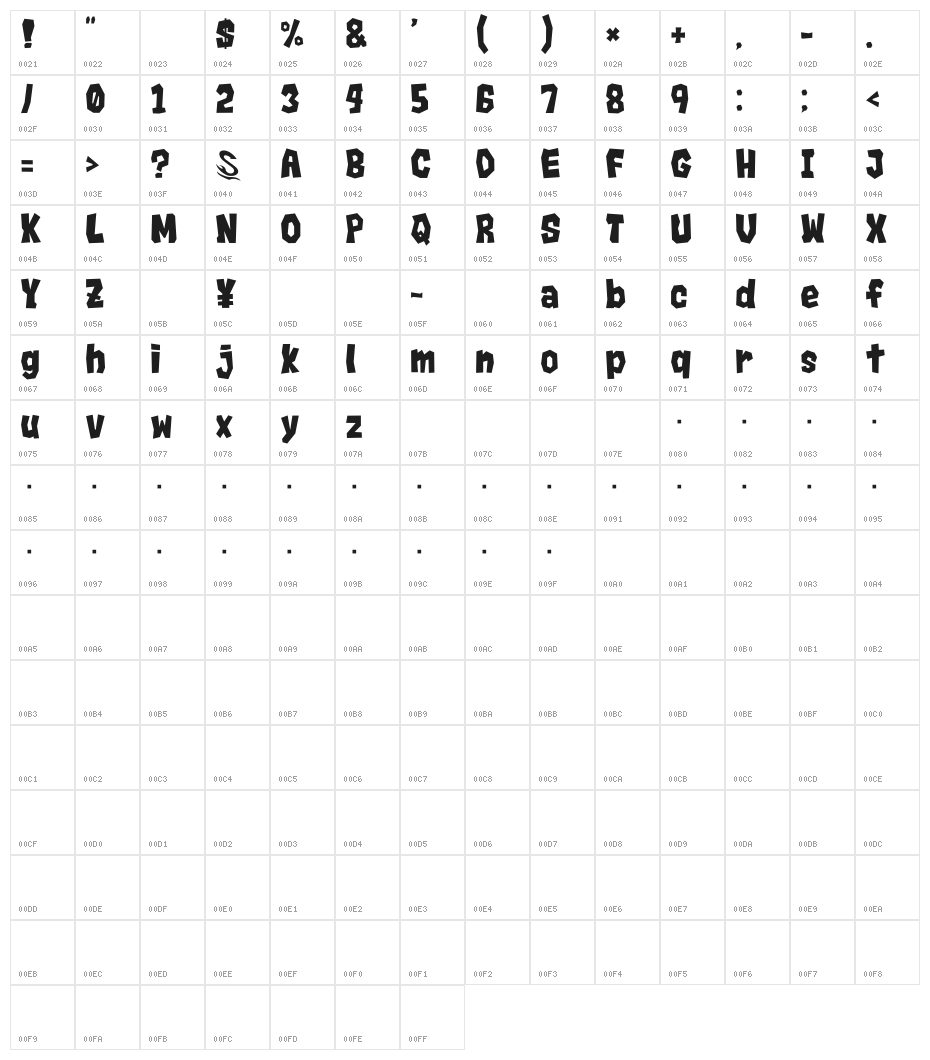 Rocks__G Character Map