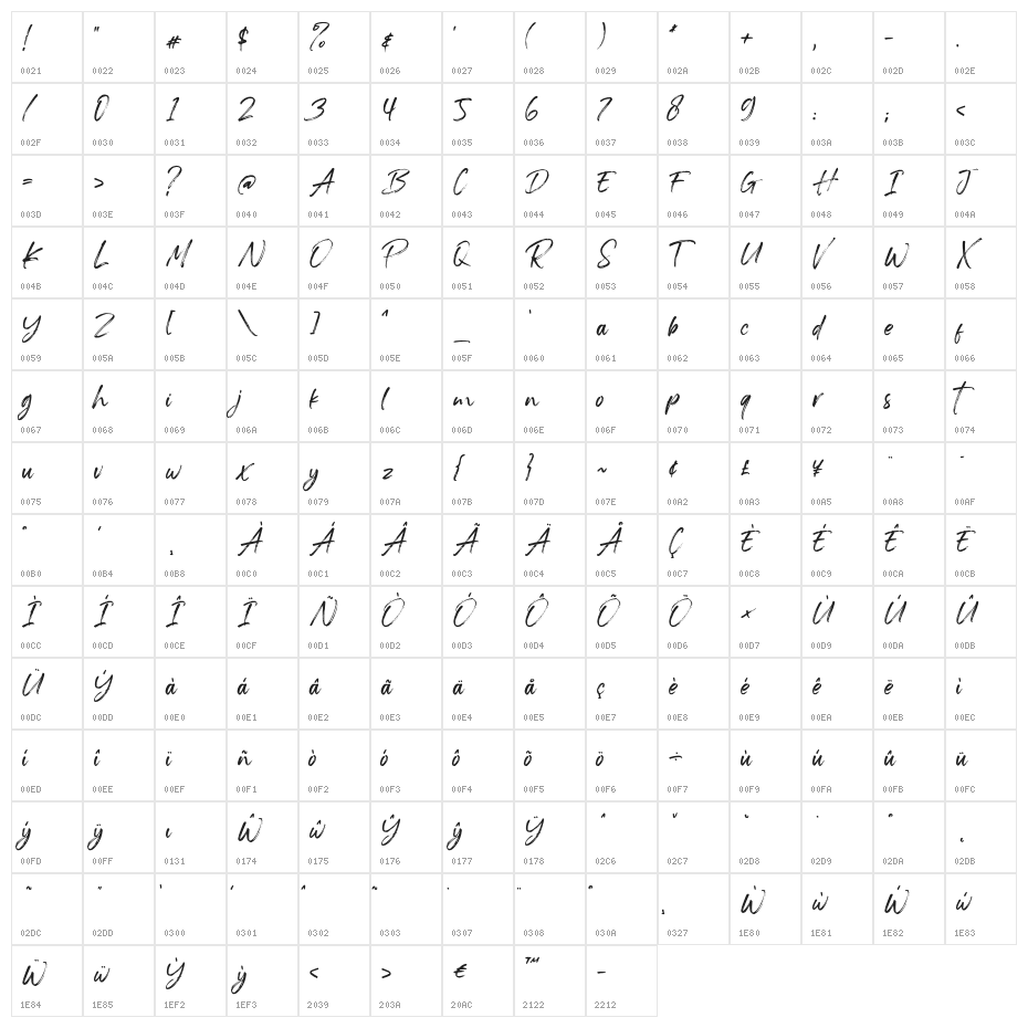 Rocksill Regular Character Map