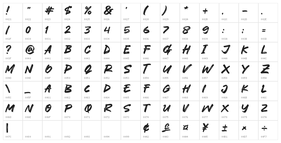 Rocktown Character Map