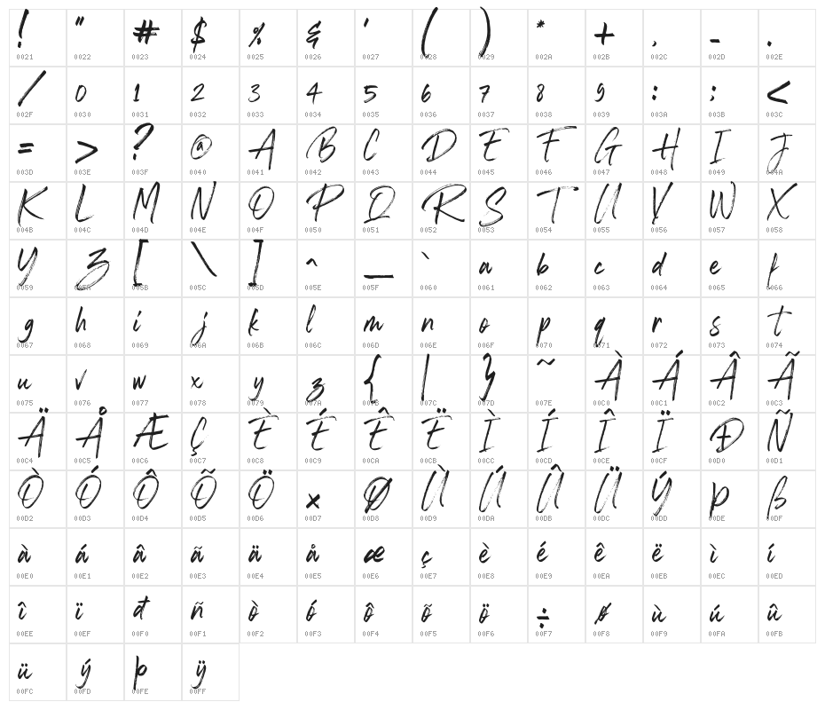 RockvilleSolidRegular Character Map