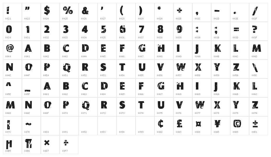 Rockwill Character Map