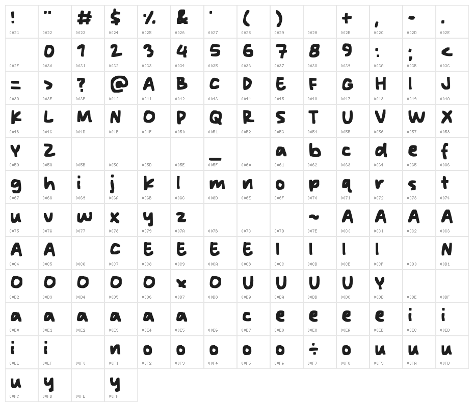 Rocky Block Character Map