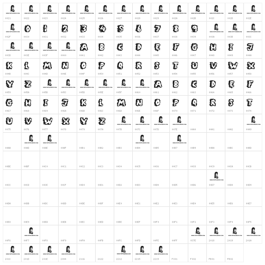 Rocky Bottoms Character Map
