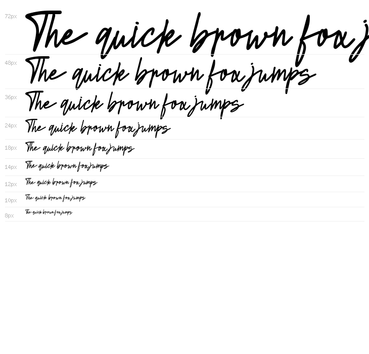 Rocky Brie Waterfall