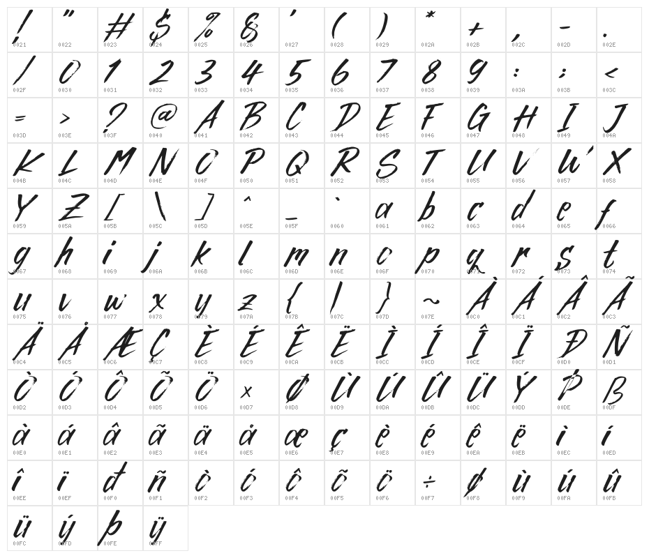 Rocky Brush Italic Character Map