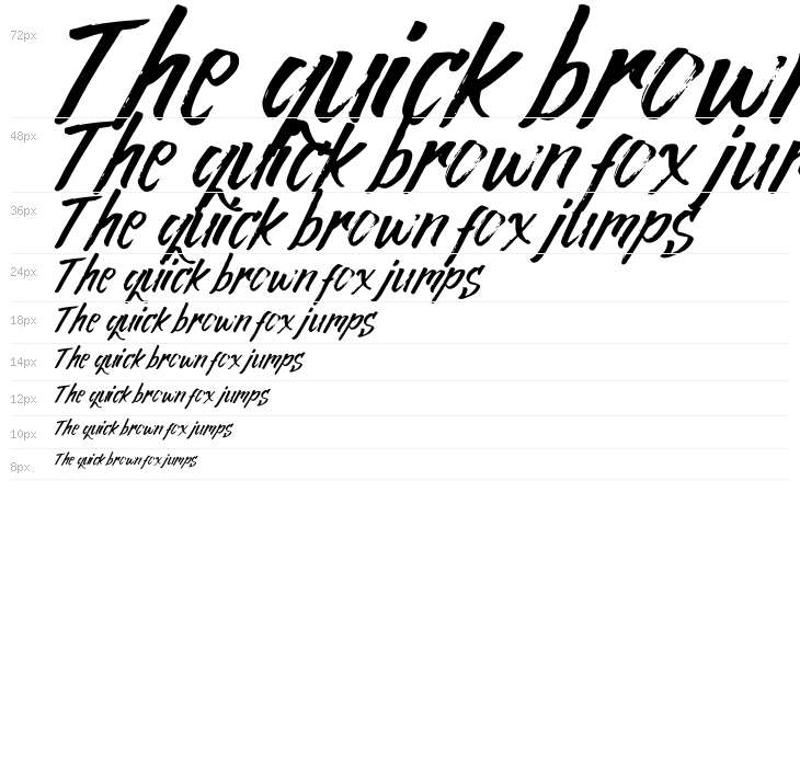 Rocky Brush Italic Waterfall